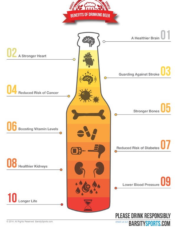 Is beer bad for you? Here are the answers.